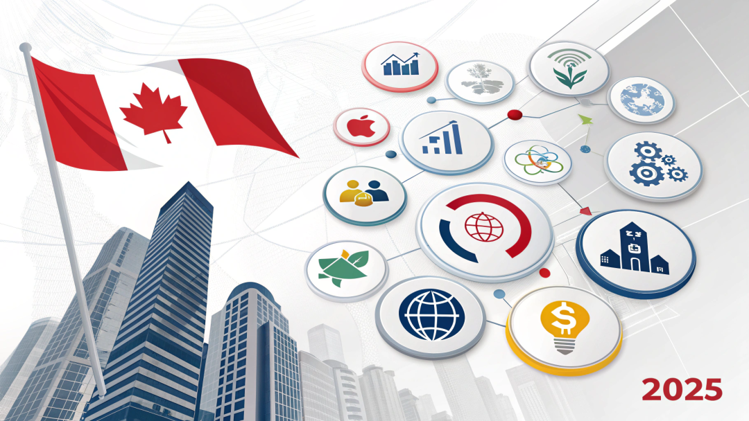 2025年加拿大13家世界500强：多伦多独占7席！