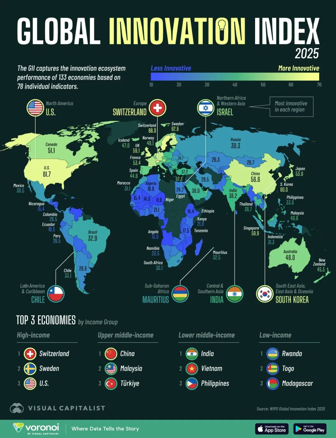 2025年全球最具创新力国家排名：中国首次跻身前十，韩国创新高