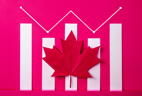 【市场震荡】加拿大企业倒闭潮来袭，经济复苏遇逆风