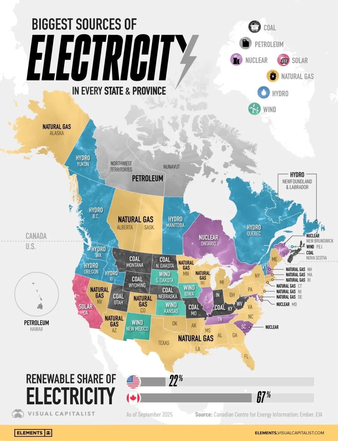 能源地图：美国各州与加拿大各省的电力来源大揭秘
